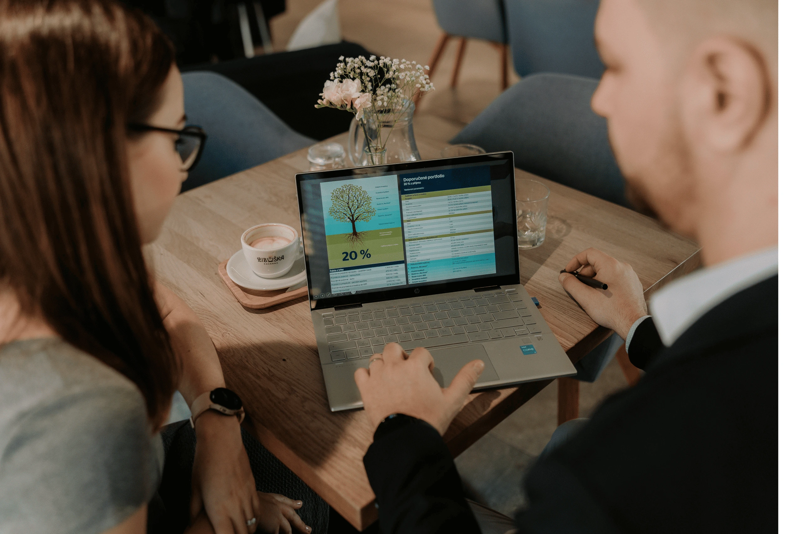 Strategické finanční plánování